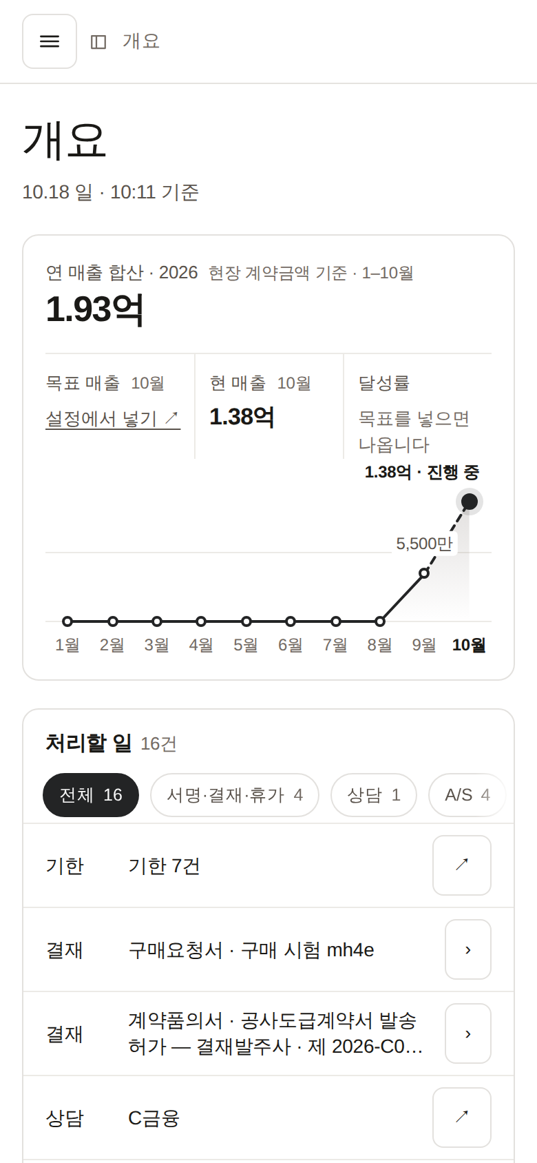 폰 오늘 화면